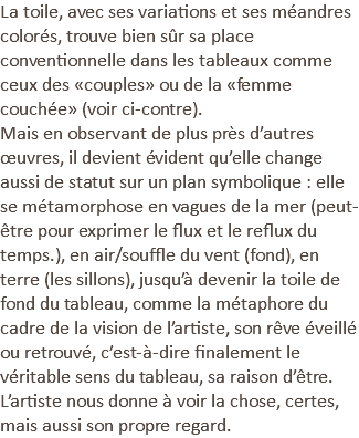 La toile, avec ses variations et ses méandres colorés, trouve bien sûr sa place conventionnelle dans les tableaux comme ceux des «couples» ou de la «femme couchée» (voir ci-contre). Mais en observant de plus près d’autres œuvres, il devient évident qu’elle change aussi de statut sur un plan symbolique : elle se métamorphose en vagues de la mer (peut-être pour exprimer le flux et le reflux du temps.), en air/souffle du vent (fond), en terre (les sillons), jusqu’à devenir la toile de fond du tableau, comme la métaphore du cadre de la vision de l’artiste, son rêve éveillé ou retrouvé, c’est-à-dire finalement le véritable sens du tableau, sa raison d’être. L’artiste nous donne à voir la chose, certes, mais aussi son propre regard.